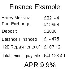 Finance Example
